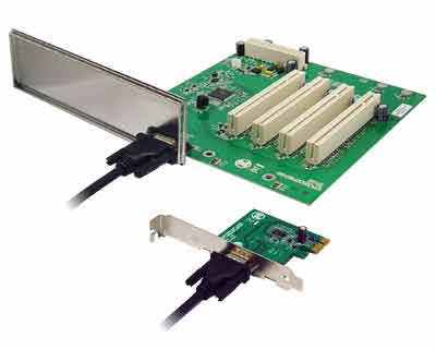 EPCIE1XP32X40 KIT|PCIe x1 to PCI (four 5V/32-bit slot) Expansion Kit